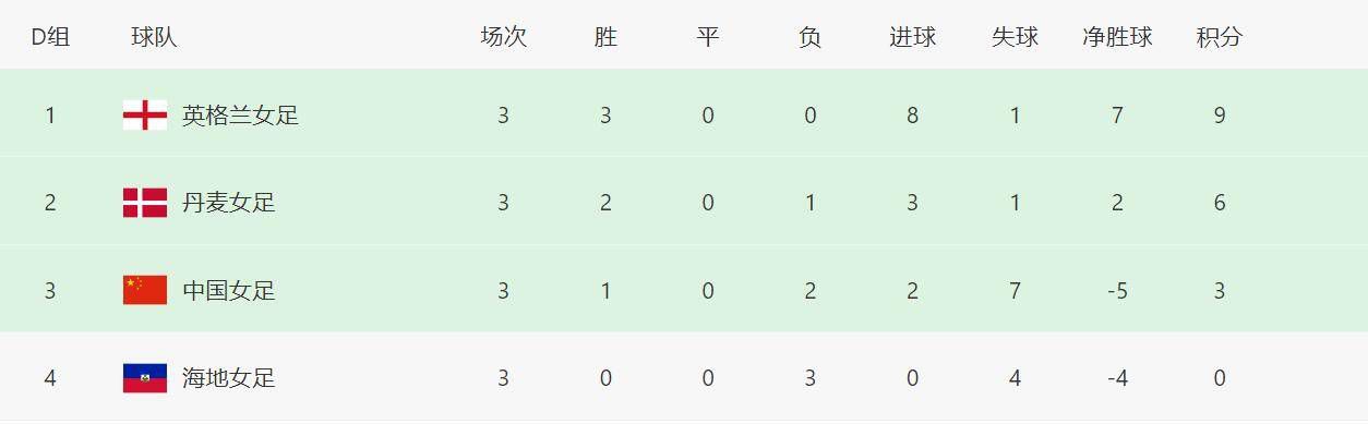 手机看片国产高清